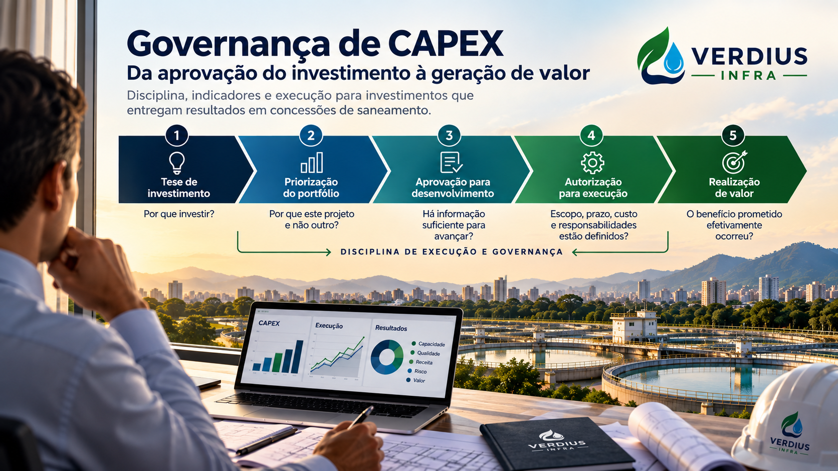 Governança de CAPEX: da aprovação do investimento à geração de valor – Verdius Infra